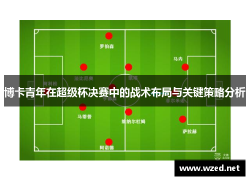 博卡青年在超级杯决赛中的战术布局与关键策略分析