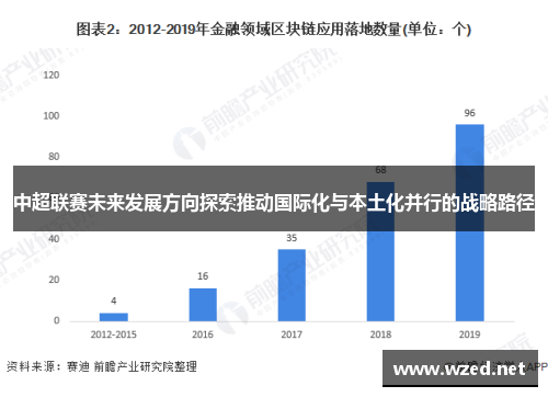 中超联赛未来发展方向探索推动国际化与本土化并行的战略路径