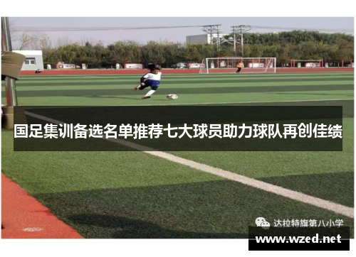 国足集训备选名单推荐七大球员助力球队再创佳绩