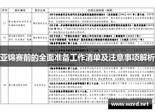 亚锦赛前的全面准备工作清单及注意事项解析