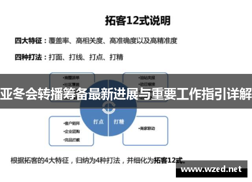 亚冬会转播筹备最新进展与重要工作指引详解