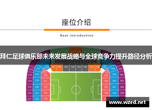 拜仁足球俱乐部未来发展战略与全球竞争力提升路径分析