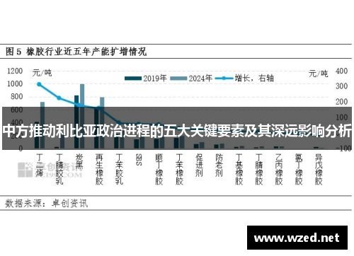 中方推动利比亚政治进程的五大关键要素及其深远影响分析