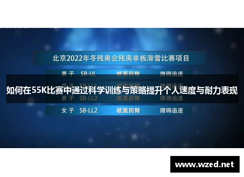 如何在55K比赛中通过科学训练与策略提升个人速度与耐力表现