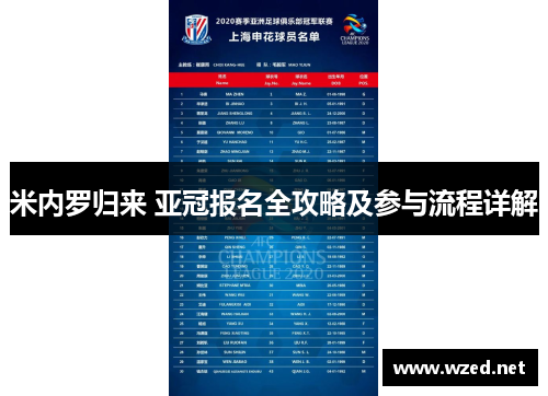 米内罗归来 亚冠报名全攻略及参与流程详解