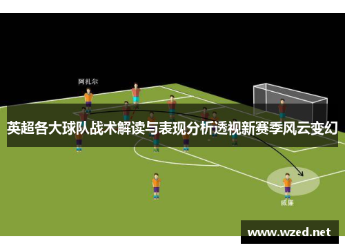 英超各大球队战术解读与表现分析透视新赛季风云变幻