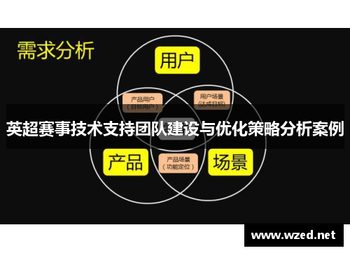 英超赛事技术支持团队建设与优化策略分析案例