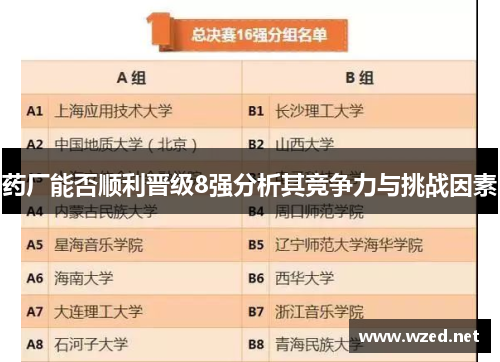 药厂能否顺利晋级8强分析其竞争力与挑战因素 药厂能否顺利晋级8强分析其竞争力与挑战因素