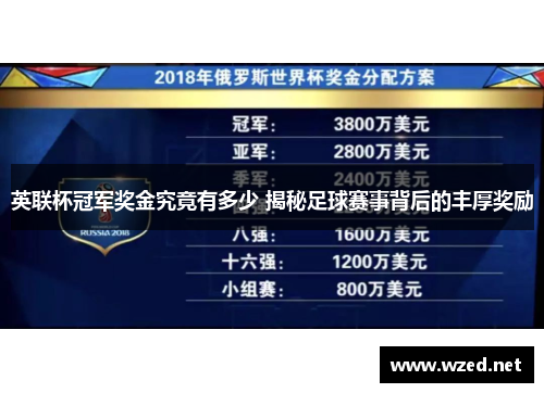 英联杯冠军奖金究竟有多少 揭秘足球赛事背后的丰厚奖励