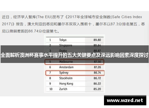 全面解析澳洲杯赛事水平提升的五大关键要点及深远影响因素深度探讨