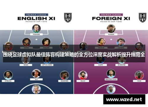 围绕足球虚拟队最佳阵容构建策略的全方位深度实战解析提升指南全