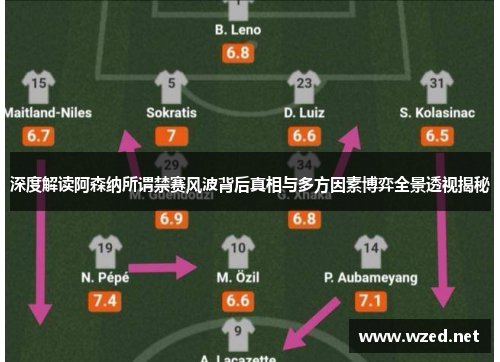 深度解读阿森纳所谓禁赛风波背后真相与多方因素博弈全景透视揭秘 深度解读阿森纳所谓禁赛风波背后真相与多方因素博弈全景透视揭秘